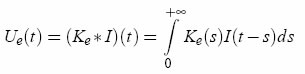 Convolution